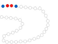 fiche de math ou l'enfant doit réaliser une alternance de rythmes en coloriant un collier rouge et bleu