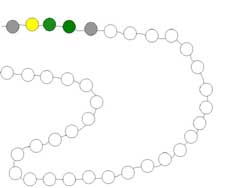 fiche de math ou l'enfant doit réaliser une alternance de rythmes en coloriant un collier gris, jaune et vert