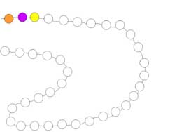 fiche de math ou l'enfant doit réaliser une alternance de rythmes en coloriant un collier orange, rose et jaune
