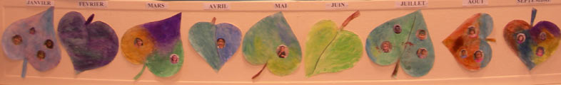 feuilles représentant les mois avec photo des enfants pour voir les mois d'anniversaire