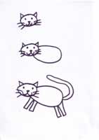 fiche pour apprendre à dessiner un chat