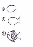 fiche pour apprendre à dessiner un poisson