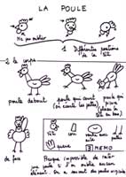 fiche pour apprendre à dessiner une poule
