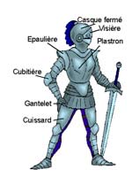 affiche d'un costume de chevalier du Moyen-Âge