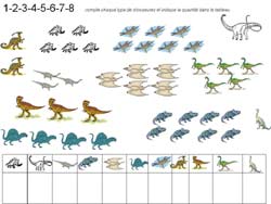 fiche de dénombrement pour compter différents dinosaures et indiquer leur quantité dans un tableau